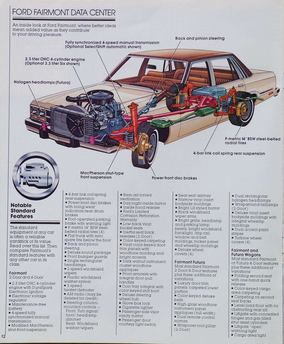 n_1981 Ford Fairmont-12.jpg